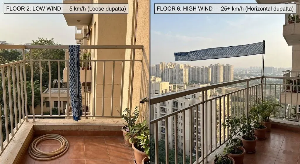 Fabric strip on balcony railing showing low vs high wind — Indian high-floor apartment