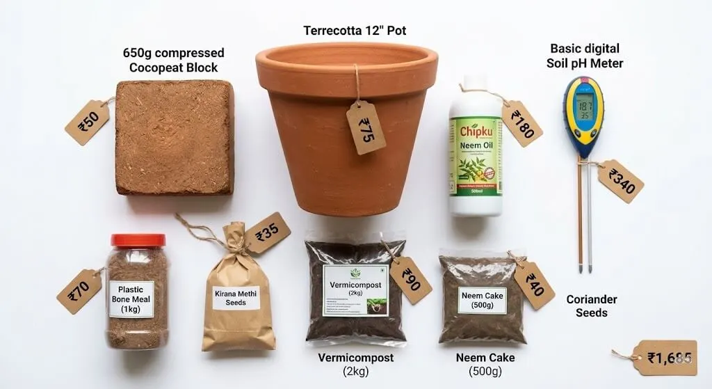 Budget gardening product flat lay — local terracotta pot, cocopeat block, small vermicompost bag, pH meter, Chipku neem oil, neem cake, bone meal, kirana seeds, total cost Rs 1685
