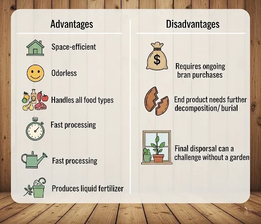 Bokashi Advantages and Disadvantages